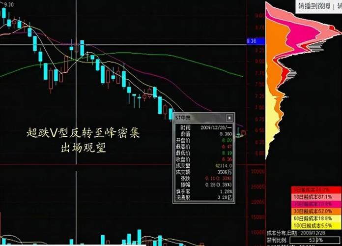 Bộ VHTTDL và Tổng LĐLĐ Việt Nam ký kết chương trình phối hợp giai đoạn 2021-2026