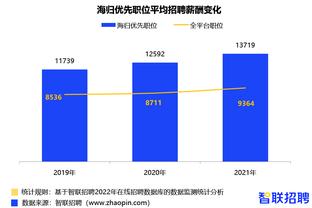   Bài 3: Hướng trở thành trung tâm sản xuất J88.com Đăng nhập, Đăng ký trang chủ nhà cái J88 hàng đầu