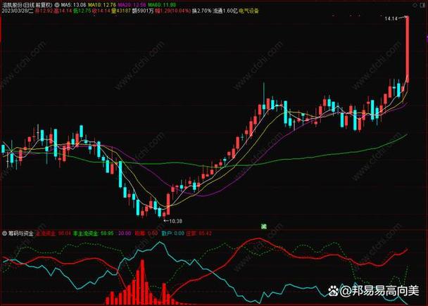   Chống dịch quyết liệt nhưng không quên mục tiêu kép