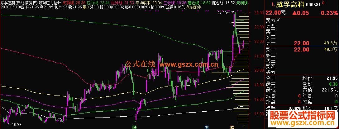   Chủ tịch nước đề nghị Quốc hội phê chuẩn Hiệp định toàn diện, chất lượng cao
