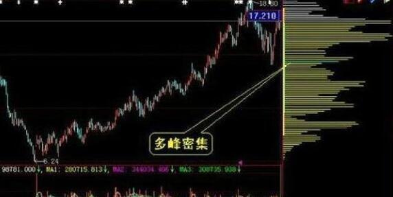 Khởi công Dự án Đăng ký nhận khuyến mãi  nhà ở cho lực lượng vũ trang Công an nhân dân tại thành phố Cần Thơ