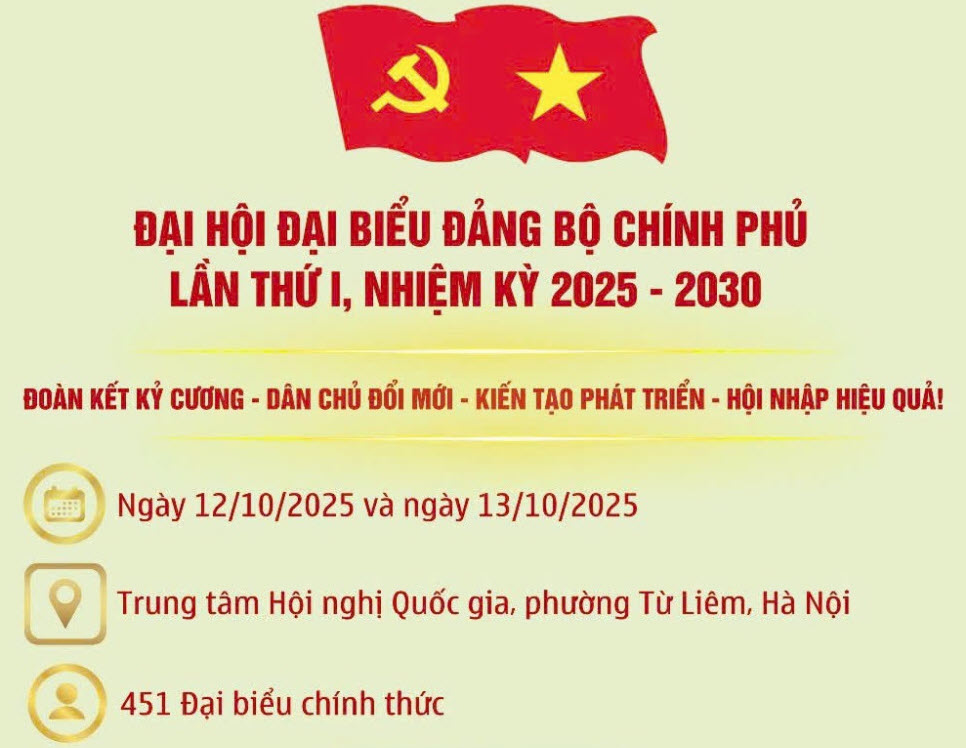 CNTT