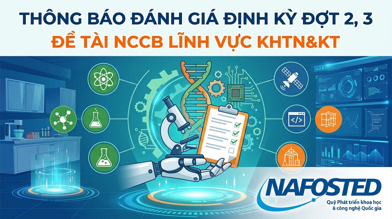 Thông báo về việc đánh giá định kỳ đợt 2, 3 đối với các đề tài nghiên cứu cơ bản trong lĩnh vực khoa học tự nhiên và kỹ thuật do Quỹ Phát triển khoa học và công nghệ Quốc gia tài trợ