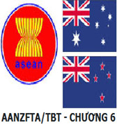AANZFTA/TBT