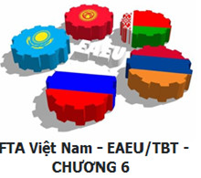 FTA Việt Nam - EAEU/TBT