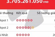 Hải Phòng có chủ nhân của giải Jackpot 2 trị giá trên 3 tỷ đồng