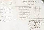 J882ea hoàn trả cao 24h: Bất ngờ thí sinh tăng từ 1,75 lên 8,25 điểm sau chấm phúc khảo