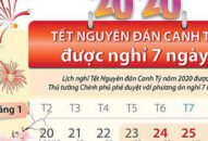 J886 cá cược WC 2026 chốt 7 ngày nghỉ Tết Nguyên đán Canh Tý 2020