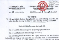 Hải Phòng: Công khai Báo cáo tình hình thực hiện ngân sách 8J88 phiên bản  năm 2019, Dự toán ngân sách 8J88 phiên bản  năm 2020