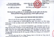 Phê duyệt Kết quả JJ88 Casino online, Thể thao, Xổ số, Bắn cá, Đá gà, Nổ hũ, rà soát hộ nghèo, hộ cận nghèo trên địa bàn thành phố Hải Phòng năm 2019 theo chuẩn nghèo quốc gia