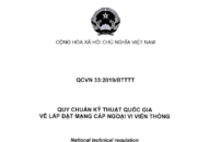 J881.love nhà cái bóng đá world cup viễn thông khi lắp đặt cáp viễn thông phải gửi kế hoạch cho Sở TT&TT để quản lý, theo dõi