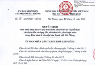 Quy trình luân chuyển hồ sơ và phối hợp xác định tiền sử dụng đất, tiền thuê đất, thuê mặt nước trong Khu kinh tế trên địa bàn thành phố
