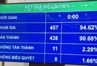 Chính thức không đưa hộ kinh doanh vào trong Luật J881.love nhà cái bóng đá world cup