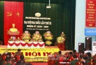 Đại hội 8J88 Nổ Hũ, Bắn Cá, Thể Thao, Game Bài Bộ đội biên phòng thành phố lần thứ 9, nhiệm kỳ 2020÷2025: Đổi mới, sáng tạo, quyết tâm lãnh đạo đơn vị hoàn thành xuất sắc nhiệm vụ biên phòng