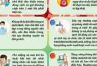 Quận Đồ Sơn: Thực hiện giám sát, cách ly y tế tại nhà đối với 15 trường hợp