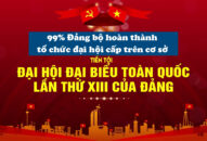 Tiến tới Đại hội XIII của Đảng: 99% 8J88 Nổ Hũ, Bắn Cá, Thể Thao, Game Bài hoàn thành tổ chức đại hội cấp trên cơ sở