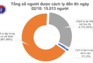 Sáng 2/10, đã 1 tháng Việt Nam không ghi nhận ca mắc COVID-19 ở cộng đồng