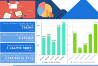 J881.love hiện đang  đầu tiên của Link Mobile Đăng Ký J88 trong năm 2021