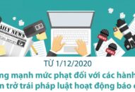 Tăng mạnh mức phạt đối với các hành vi cản trở trái J886.love casino, thể thao, nổ hũ, xổ số hoạt động báo chí