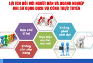 Sở GTVT yêu cầu người dân và J881.love nhà cái bóng đá world cup sử dụng dịch vụ công trực tuyến giải quyết TTHC trong thời gian phòng chống dịch COVID-19