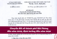 Hải Phòng: Một số nhiệm vụ, giải pháp phát triển Link Mobile Đăng Ký J88 số đến năm 2025, định hướng đến năm 2030