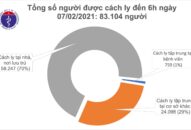 Sáng 7/2, Hải Dương và Gia Lai có thêm 4 ca mắc COVID-19 trong cộng đồng