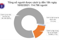 Chiều 29 Tết, thêm 20 ca mắc COVID-19 trong cộng đồng, riêng Hải Dương có 14 ca