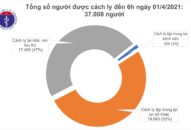 Gần 50.000 người đã tiêm vắc xin COVID-19, Bộ Y tế đang chuẩn bị các kịch bản cho “hộ chiếu vắc xin”