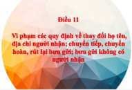 Điều 11. Vi phạm các quy định về thay đổi họ tên, địa chỉ người nhận; chuyển tiếp, chuyển hoàn, rút lại bưu gửi; bưu gửi không có người nhận