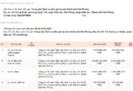 Thông báo đấu giá tài sản: 01 xe ô tô con Volkswagen Tiguan, lô vật tư, thiết bị, 02 xe nâng, 20 xe đầu kéo kèm rơ mooc