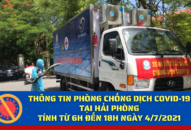 Thông tin phòng, chống dịch Covid-19 tại Hải Phòng, tính từ 6h đến 18h ngày 4/7/2021
