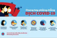 Siết chặt kỷ cương, tăng cường kiểm tra, J881 ưu đãi hấp dẫn, phát hiện các hành vi vi phạm quy định phòng chống dịch Covid-19 trên địa bàn Quận Ngô Quyền