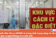 Sáng 26/8: Gần 780 ca COVID-19 trong tình trạng nặng và rất nặng; 7 tỉnh đã qua 14 ngày không có ca mắc mới