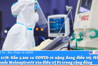 Sáng 27/8: Gần 5.200 ca COVID-19 nặng đang điều trị; Hôm nay đưa thuốc Molnupiravir vào điều trị F0 trong cộng đồng