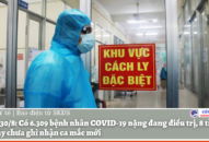 Sáng 30/8: Có 6.309 bệnh nhân COVID-19 nặng đang điều trị, 8 tỉnh qua 14 ngày chưa ghi nhận ca mắc mới