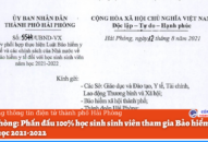 Phấn đấu 100% học sinh sinh viên tham gia Bảo hiểm y tế năm học 2021-2022