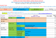 Cập nhật hướng dẫn tạm thời biện pháp phòng chống dịch COVID-19 ngày 03/8/2021