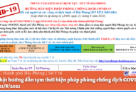 Cập nhật hướng dẫn tạm thời biện pháp phòng chống dịch COVID-19 ngày 21/8/2021
