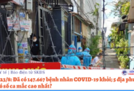 Sáng 23/8: Đã có 147.667 bệnh nhân COVID-19 khỏi; 5 địa phương nào có số ca mắc cao nhất?