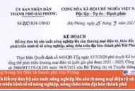 Hỗ trợ đưa hộ sản xuất J88.com Đăng nhập, Đăng ký trang chủ nhà cái J88 lên sàn thương mại điện tử thông qua nền tảng số để mở rộng thị trường trong nước và quốc tế
