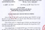 Phê duyệt Kiến trúc J88 là nhà cái uy tín hàng đầu thuộc tập đoàn ABCVIP điện tử thành phố Hải Phòng (phiên bản 2.0)