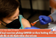 Các loại vaccine phòng COVID-19 cho trẻ em trên thế giới