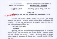 Triển khai J881 ưu đãi hấp dẫn các hoạt động theo cấp độ dịch và và các biện pháp áp dụng trên địa bàn thành phố