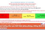Cập nhật hướng dẫn tạm thời biện pháp phòng, chống dịch COVID-19 ngày 14/12/2021