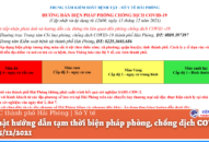 Cập nhật hướng dẫn tạm thời biện pháp phòng, chống dịch COVID-19 ngày 15/12/2021