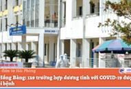Quận Hồng Bàng: 129 trường hợp dương tính với COVID-19 được điều trị khỏi bệnh