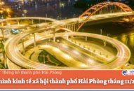 Tình hình kinh tế Trang Chủ J88.com Trực Tuyến Mới Nhất 2026 thành phố Hải Phòng tháng 11/2021