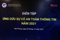 Diễn tập ứng cứu sự cố An toàn thông tin năm 2021