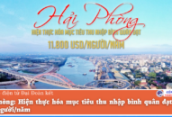 Hải Phòng: Hiện thực hóa mục tiêu thu nhập bình quân đạt 11.800 USD/người/năm