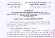 Điều chỉnh cục bộ Quy hoạch tại khu vực ngõ 226 Lê Lai, phường Máy Chai, quận Ngô Quyền
